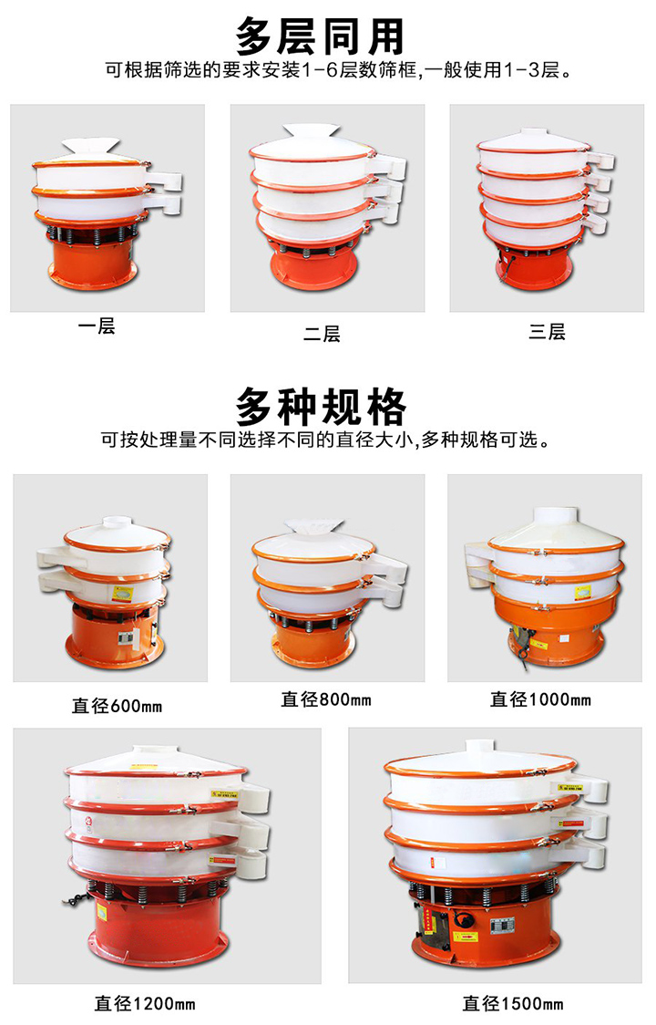 塑料振動篩層數可達4層,型號為400mm-1800mm