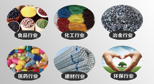 振動篩適用行業 振動篩適用行業