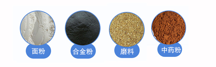 不銹鋼直線篩分機行業