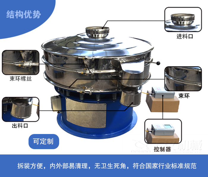 硫酸鎂超聲波振動篩