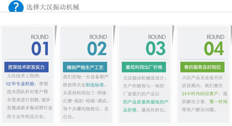 振動篩分機產品服務 振動篩分機產品服務