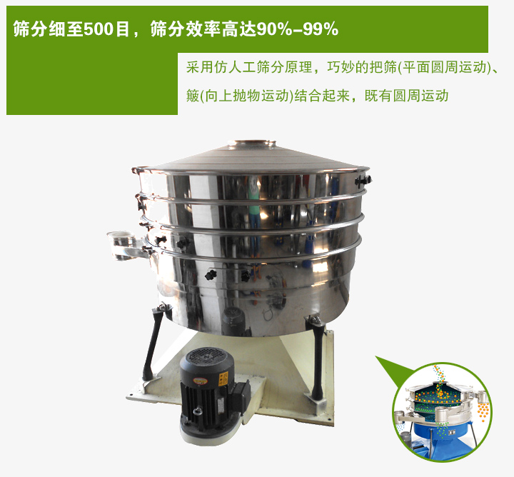 搖動篩采用仿人工篩分原理,巧妙的把篩(平面圓周運(yùn)動)、 簸(向上拋物運(yùn)動)結(jié)合起來,既有圓周運(yùn)動